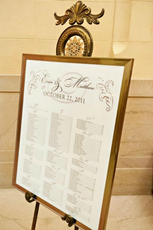 Seating Chart For Wedding Rehearsal Dinner